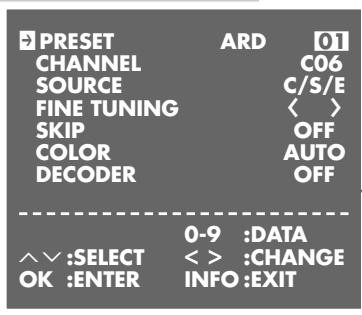 GRUNDIG XERIA GV 6263 HIFI - Note: - 2