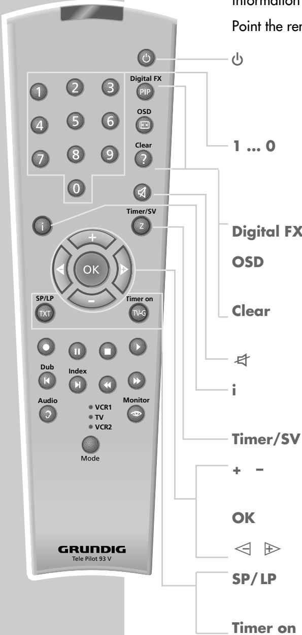 GRUNDIG XERIA GV 6263 HIFI - The remote control - 1