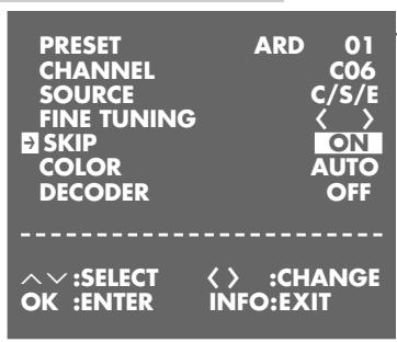 GRUNDIG XERIA GV 6263 HIFI - Note: - 3