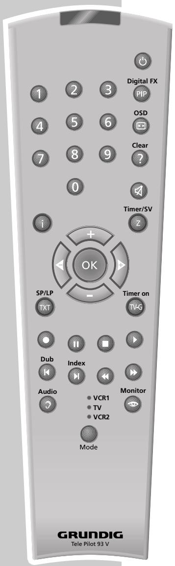 GRUNDIG XERIA GV 6263 HIFI - TELEVISION REMOTE CONTROL - 1