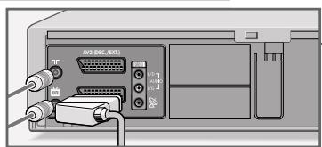 GRUNDIG XERIA GV 6263 HIFI - Connecting the rooftop antenna or cable connection and the television - 3