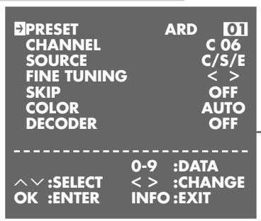 GRUNDIG XERIA GV 6263 HIFI - Setting the channel position for a decoder - 1