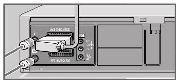 GRUNDIG XERIA GV 6263 HIFI - Connecting the Grundig satellite receiver and the television set - 4