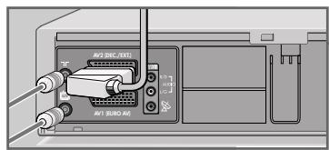 GRUNDIG XERIA GV 6263 HIFI - Connecting the GRUNDIG VCR-SAT module and the television - 4