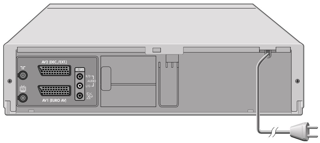 GRUNDIG XERIA GV 6263 HIFI - The back of the video recorder - 1