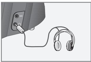 GRUNDIG CDS 6680 USB OVATION - Connecting the headphones - 1