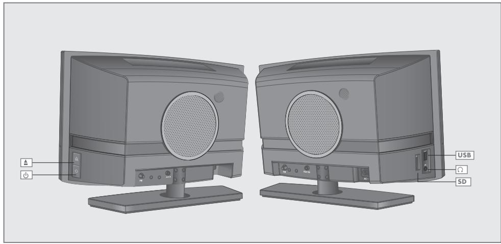 GRUNDIG OVATION 3 CDS 8000 - The sides of the device - 1