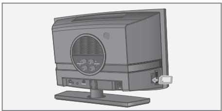 GRUNDIG OVATION 3 CDS 8120 - Inserting a memory card - 1