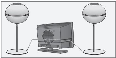 GRUNDIG OVATION 3 CDS 8120 - Connecting the loudspeakers - 1