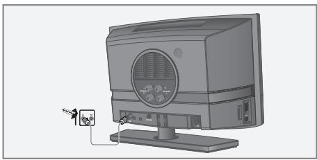 GRUNDIG OVATION 3 CDS 8120 - Connecting the antenna - 1