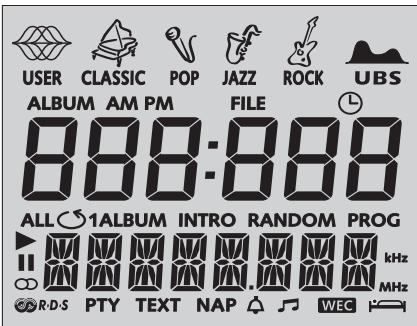 GRUNDIG OVATION 3 CDS 8120 - The hi-fi system displays - 1