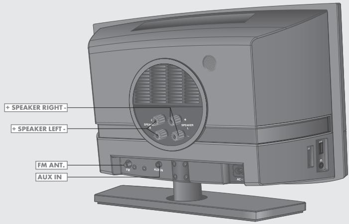 GRUNDIG OVATION 3 CDS 8120 - The back of the device - 1