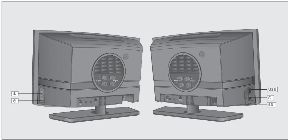 GRUNDIG OVATION 3 CDS 8120 - The sides of the device - 1