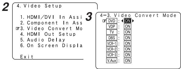 DENON AVC-A11XV - Drucken Sie die ENTER. - 1