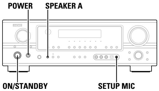 DENON AVR-1906 - NOTE: - 1