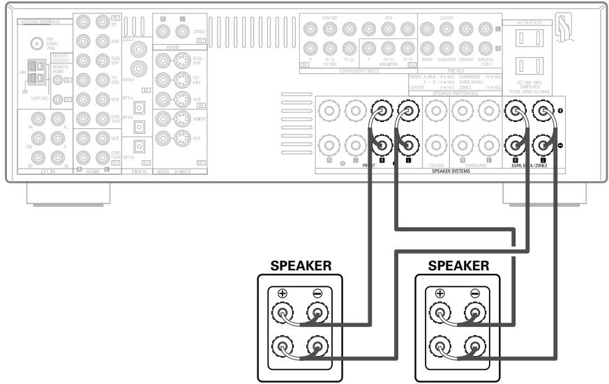 DENON AVR-1906 - ■ Bi-Amp connections - 1
