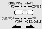 DENON AVR-1906 - Punch through - 2