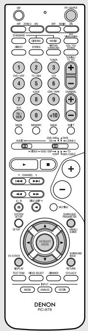 DENON AVR-1906 - Monitor TV (TV) system buttons - 1