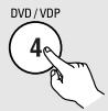 DENON AVR-1906 - Select the input source. - 2