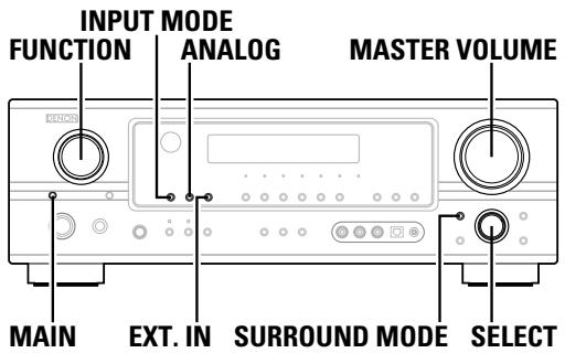 DENON AVR-1906 - Playback - 1