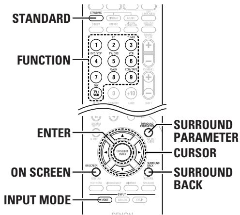 DENON AVR-1906 - Dolby Digital mode and DTS surround (only with digital input) - 6