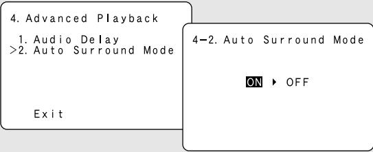 DENON AVR-1906 - Setting the Auto Surround Mode - 1