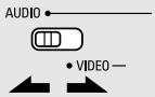 DENON AVR-1906 - Set the MODE 1 switch to "AUDIO" or "VIDEO". - 1