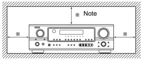 Note