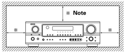 DENON AVR-1906 - Cautions on installation - 1