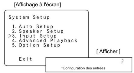 DENON AVR-1906 - Navigation dans le menu de configuration système - 2