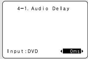 DENON AVR-1906 - Setting the Audio Delay - 1