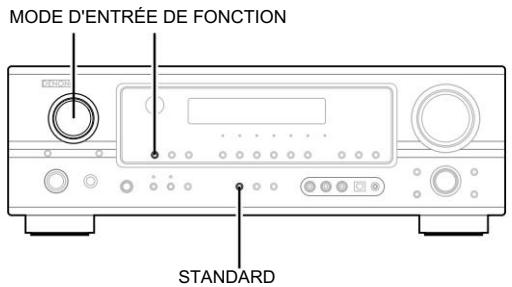 MODE D'ENTRÉE DE FONCTION STANDARD