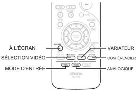 À L'ÉCRAN SÉLECTION VIDÉO MODE D'ENTRÉE DENON FC-1778 VARIATEUR CONFÉRENCIER ANALOGIQUE