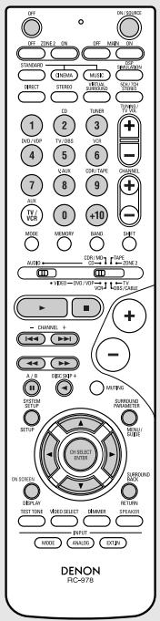DENON AVR-1906 - Digital video disc player (DVD) system buttons - 1