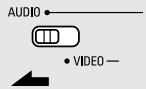 DENON AVR-1906 - Operating DENON audio components - 1
