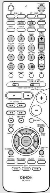 DENON AVR-1906 - Boutons du système du téléviseur (TV) - 1