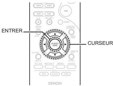 ENTRER CURSEUR DENON