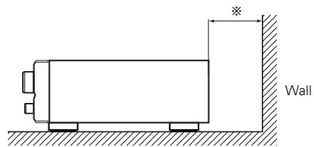 DENON AVR-1906 - Cautions on installation - 2