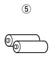 DENON AVR-1906 - Accessories - 2