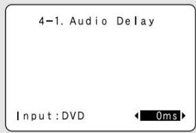 4-1. Audio Delay Input: DVD < 0ms>