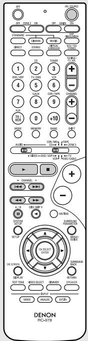 DENON AVR-1906 - Advanced Operation - 3