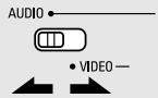 DENON AVR-1906 - Set the MODE 1 switch to "AUDIO" or "VIDEO". - 1