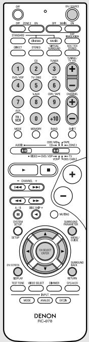 DENON AVR-1906 - Advanced Operation - 1