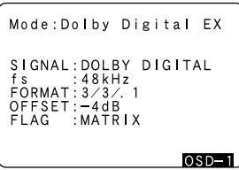 DENON AVR-1906 - FLAG: - 1
