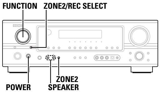 DENON AVR-1906 - [System configuration and connections example] - 2