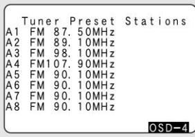 Tuner Preset Stations A1 FM 87.50MHz A2 FM 89.10MHz A3 FM 98.10MHz A4 FM107.90MHz A5 FM 90.10MHz A6 FM 90.10MHz A7 FM 90.10MHz A8 FM 90.10MHz OSD-4