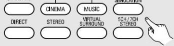 DENON AVR-1906 - Modes surround originaux DENON - 2