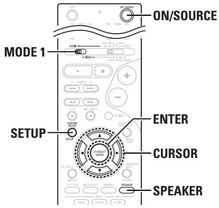 DENON AVR-1906 - NOTE: - 2