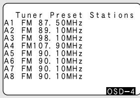 DENON AVR-1906 - Checking the preset stations - 1