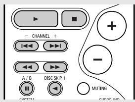 DENON AVR-1906 - Operating DENON audio components - 3